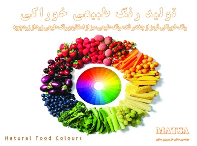طرح توجیهی رنگ خوراکی طبیعی