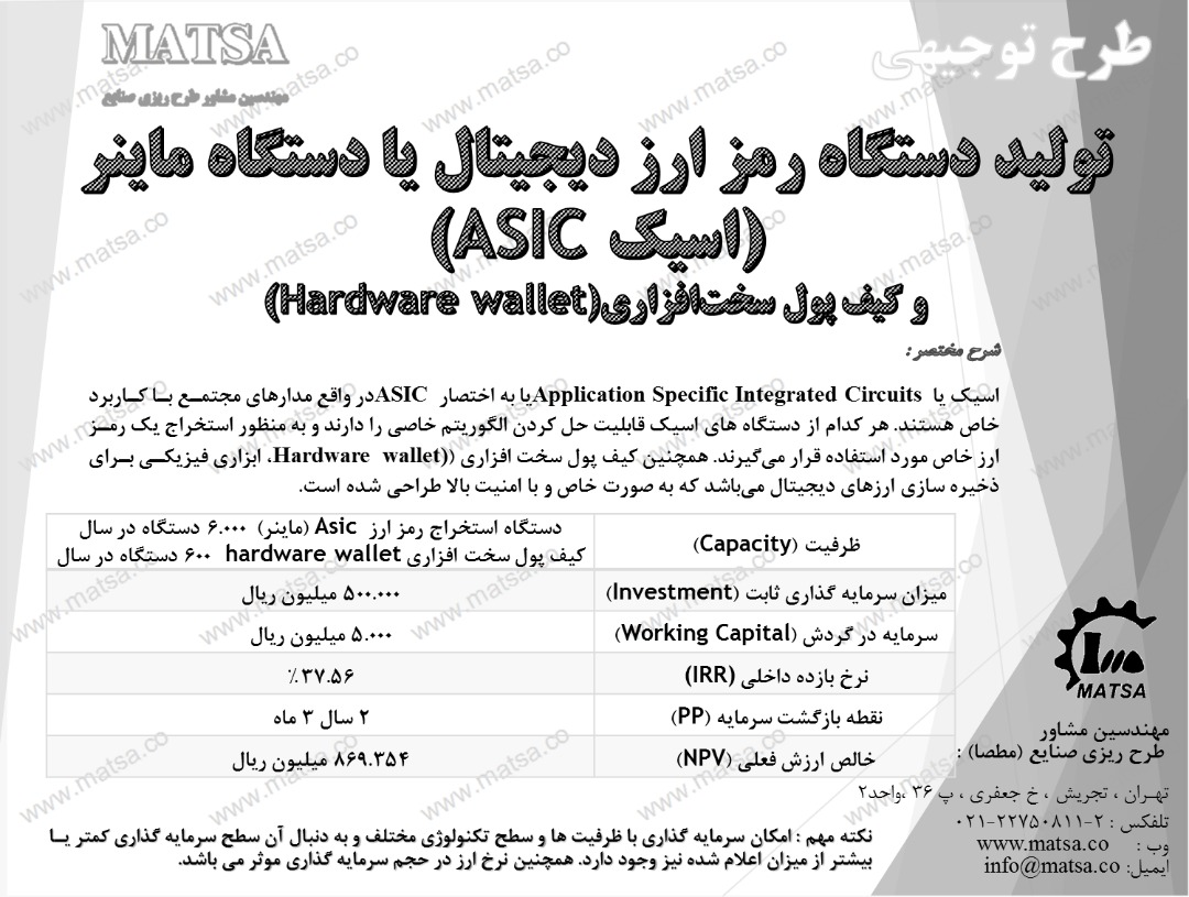 طرح توجیهی دستگاه ماینر