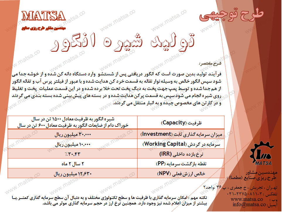 طرح توجیهی شیره انگور