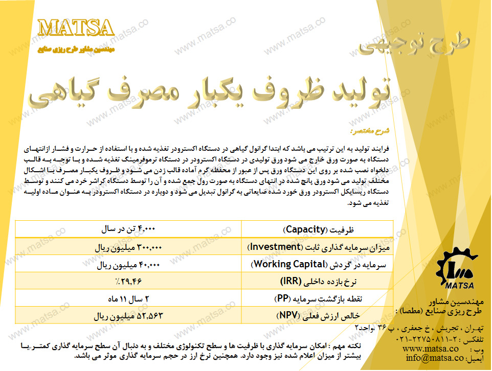 طرح توجیهی ظروف یکبار مصرف گیاهی