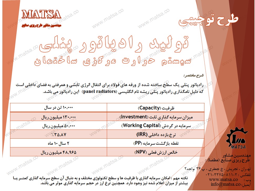 طرح توجیهی رادیاتور پنلی